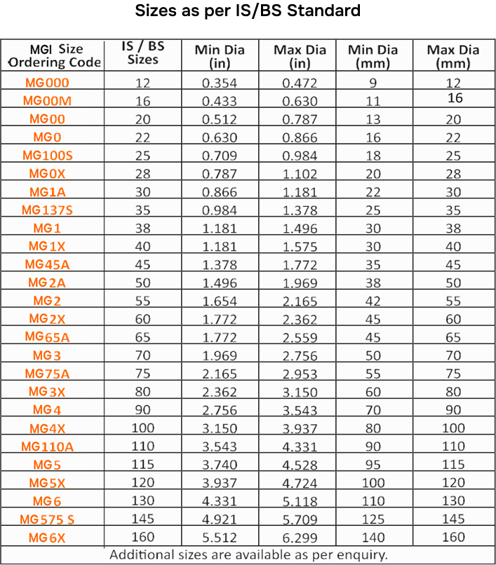 Stainless steel worm drive clamp
